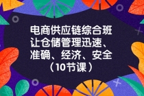 电商-供应链综合班，让仓储管理迅速、准确、经济、安全！（10节课）_七哥副业网-九盟副业网