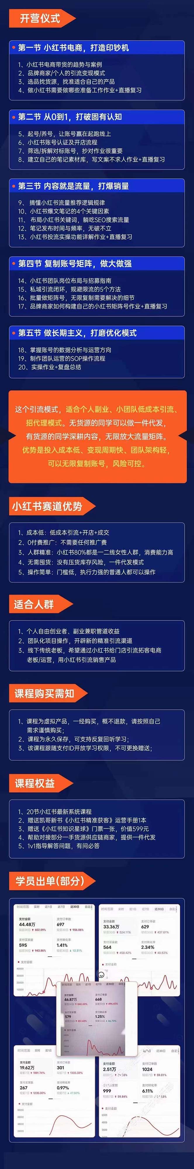 图片[1]-小红书-矩阵号获客特训营-第10期，小红书电商的带货课，引流变现新商机_七哥副业网-九盟副业网