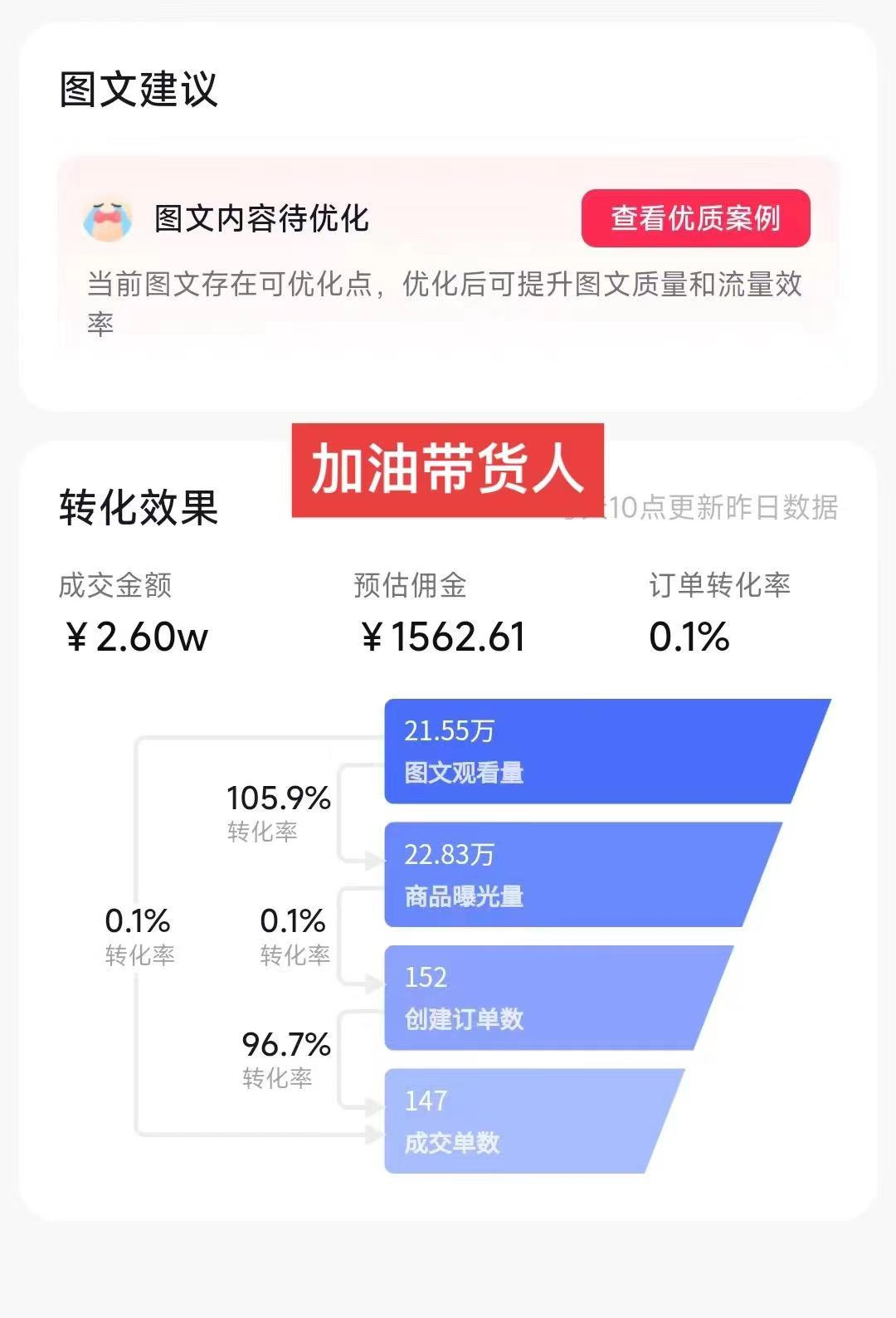 图片[1]-2024图文带货新趋势：从零到日入500+ 只需三天，破播放技术大揭秘！_七哥副业网-九盟副业网