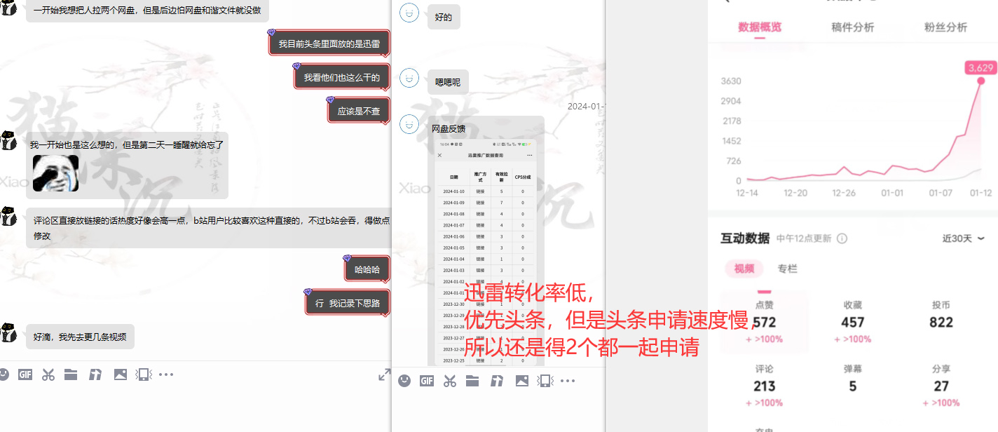 图片[11]-网盘拉新_实战系列，小白单月破5K（v3.0版保姆级教程）_七哥副业网-九盟副业网